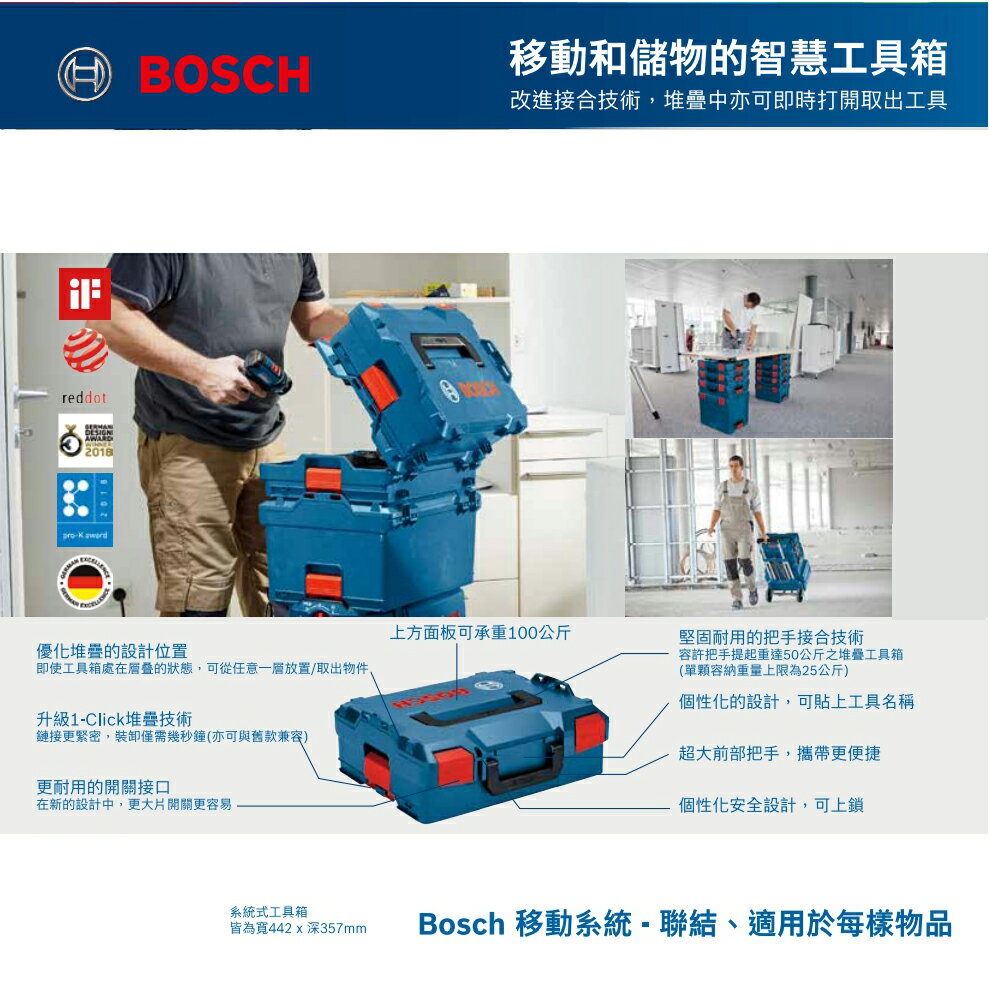 BOSCH博世 系統式工具箱 L-BOXX 系統式工具箱 置物箱 收納箱 工具盒 堆疊箱 萬用箱方便移動使用