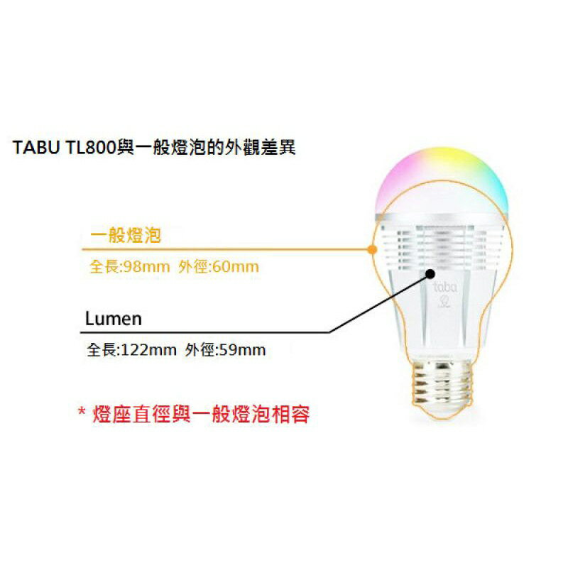 【JIELIEN 傑聯】TABU LÜMEN 智慧變色藍牙燈泡 7
