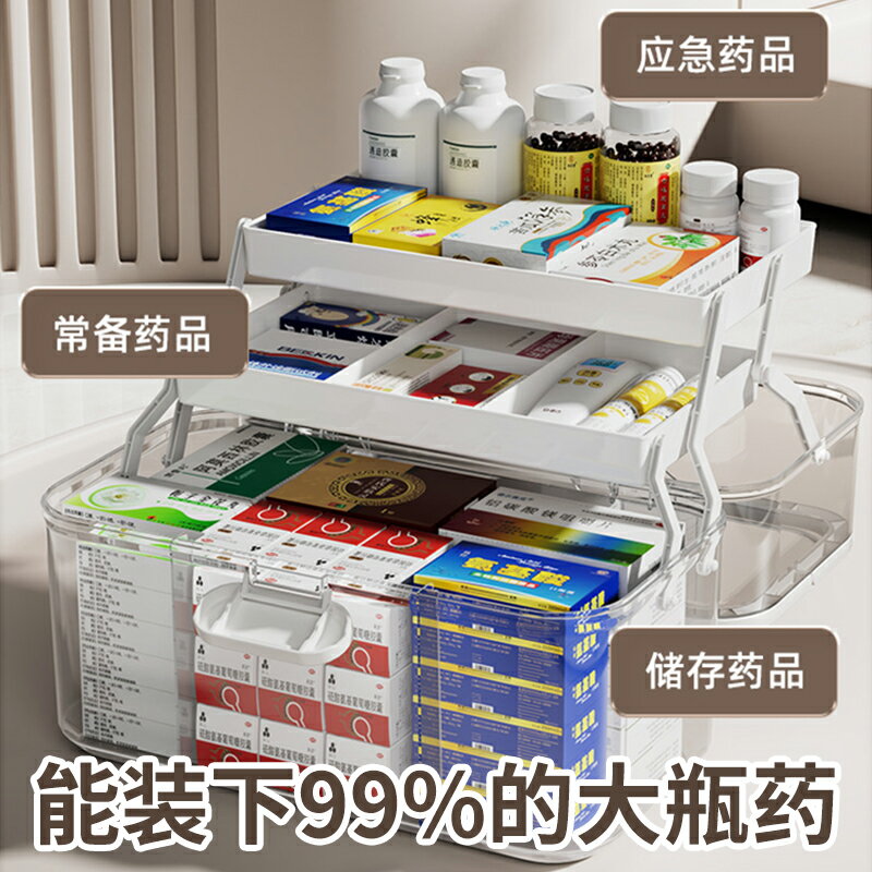 化妝品收納盒美術工具箱家用萬能收納箱多功能醫藥箱折疊整理雜物