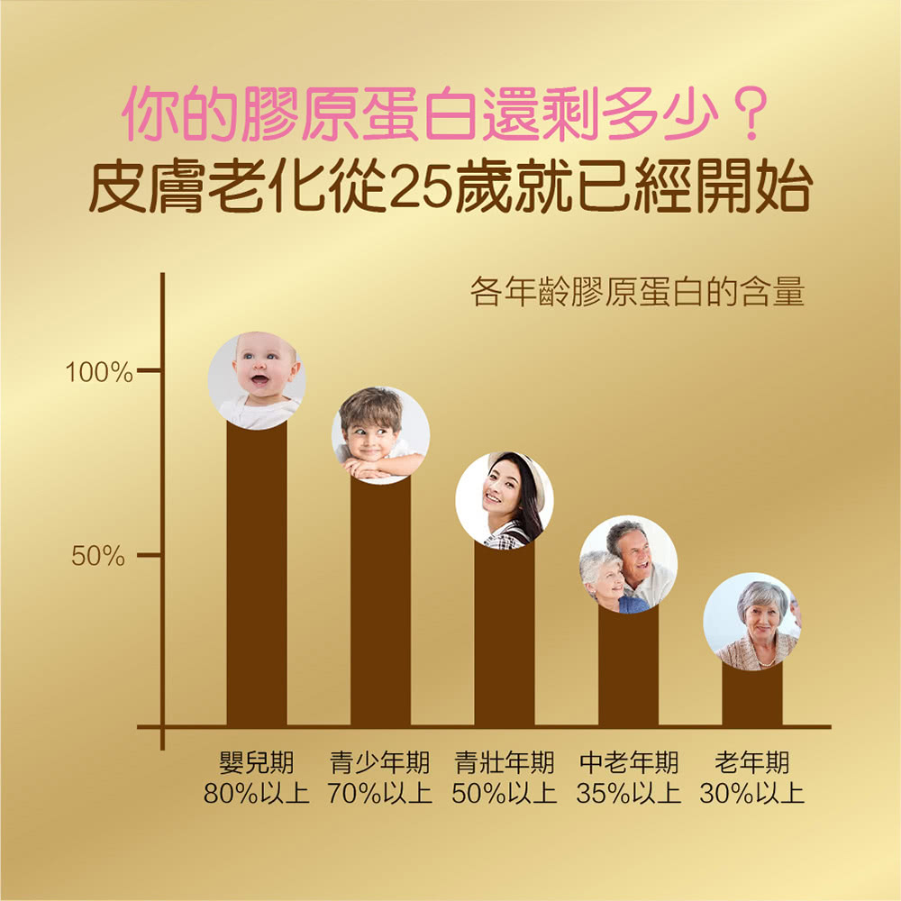 【Kalso 科德司】膠原蛋白錠 (360錠/瓶) 優質德國進口產品 海翔生技 9