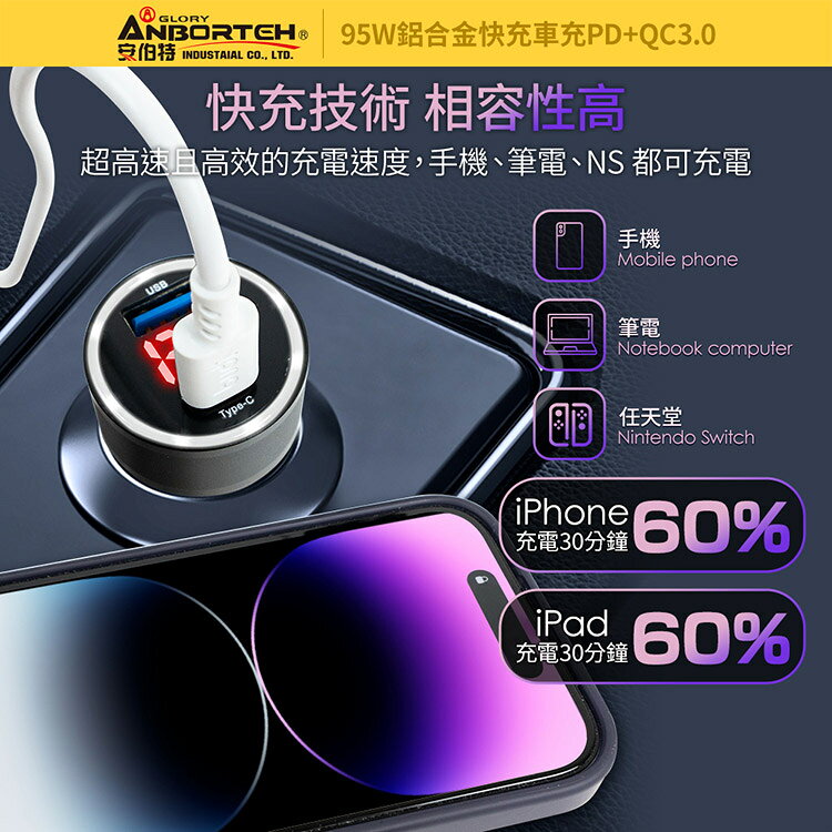 【安伯特】酷電大師 95W鋁合金快充車充PD+QC3.0 (12V/24V皆可使用 過充保護) 7