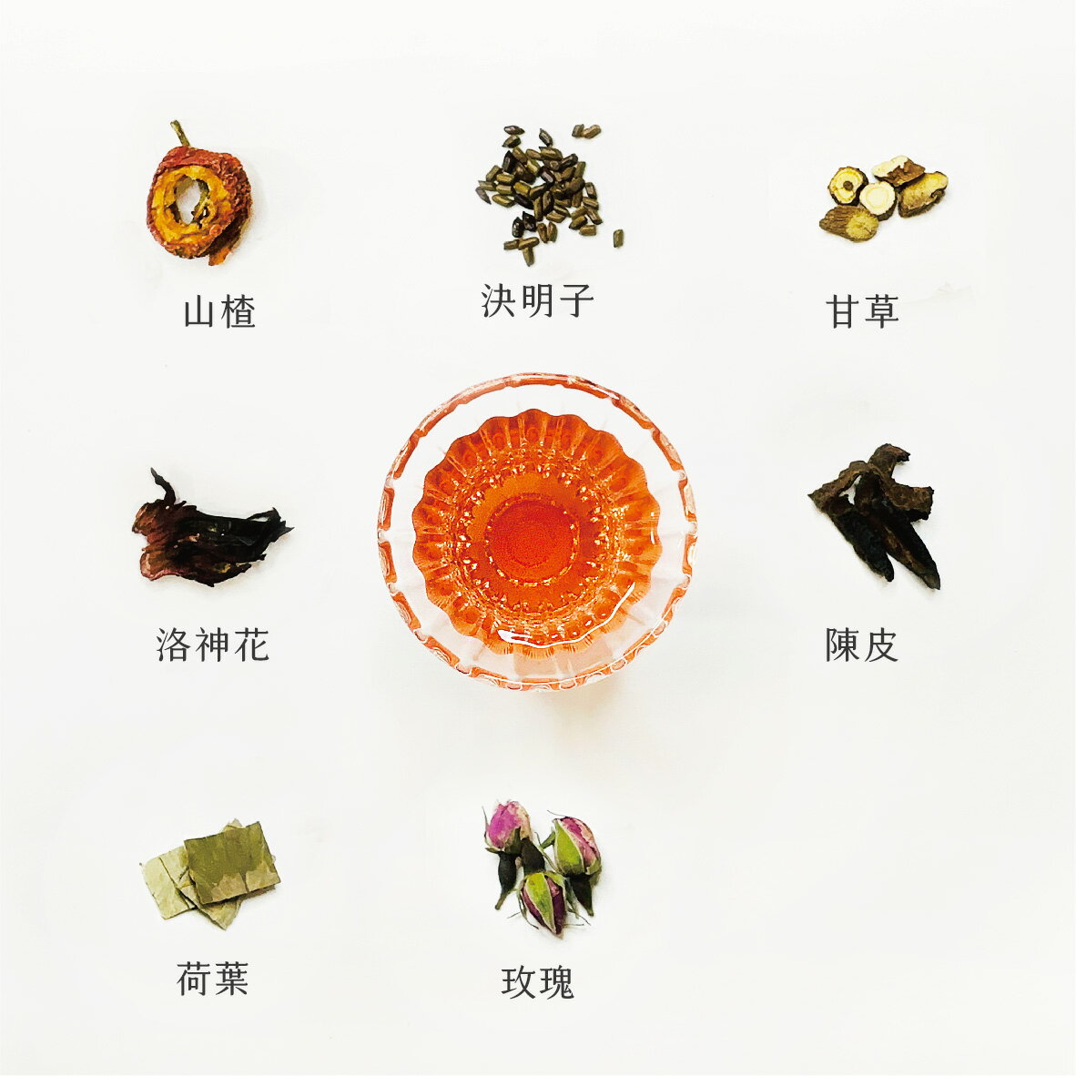 順昌漢方堂 纖暢茶 養生茶包 山楂 洛神 玫瑰 決明子 陳皮 順暢 代謝 輕盈 纖美 養生 茶包 3