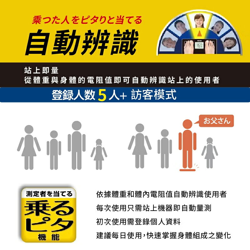 【醫護寶】免運(贈帆布袋)TANITA 日本製體脂計 BC-545N十合一八點式體組成計 4