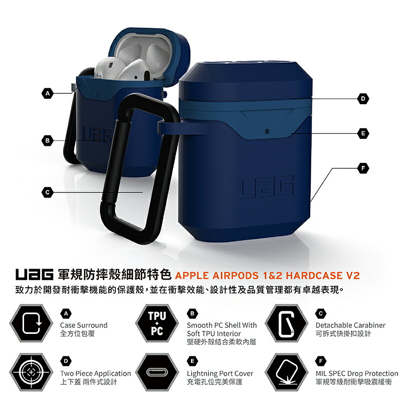 UAG 二代 硬殼 耐衝擊 防潑水 防塵 防摔殼 耳機殼 保護殼 適用於AirPods pro 1代 2代 1