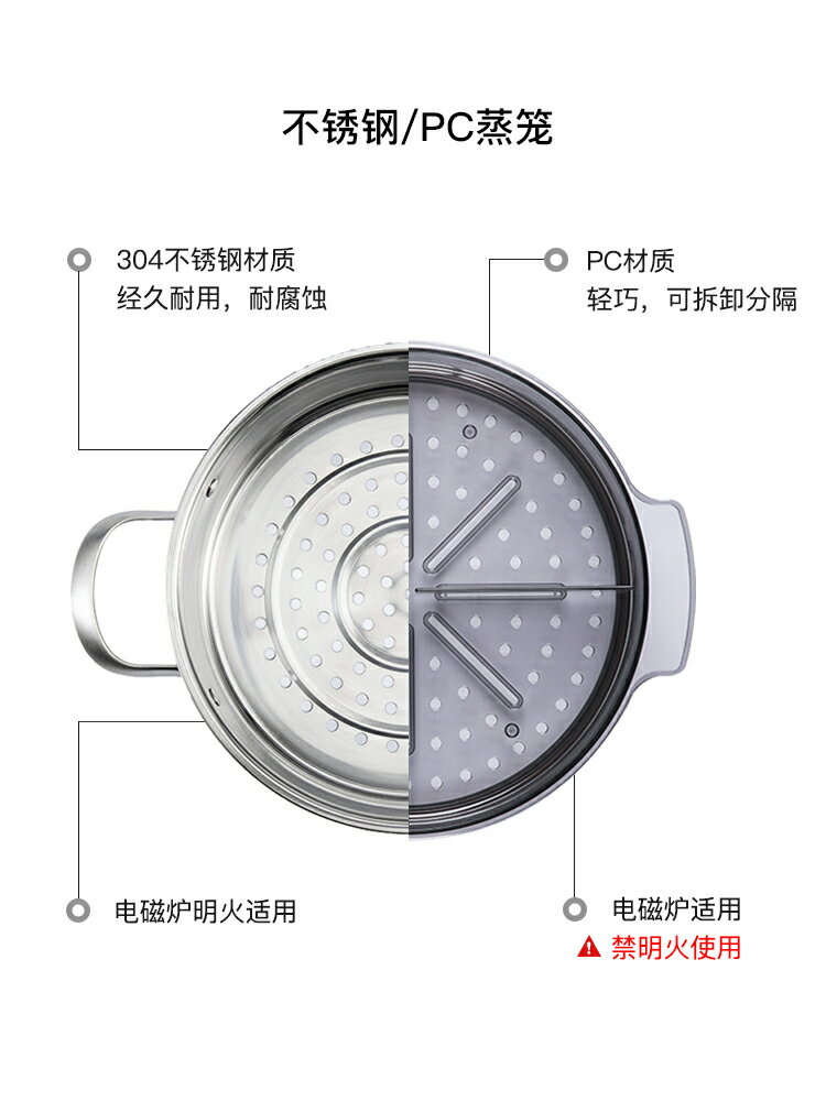 卡羅特家用單個圓形塑膠蒸籠蒸格 蒸籃 籠屜 蒸架 不銹鋼蒸籠家用
