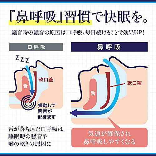 日本 Cutona 防打呼下巴帶 睡覺救星 嘴巴呼吸 美容美顏【小福部屋】 5