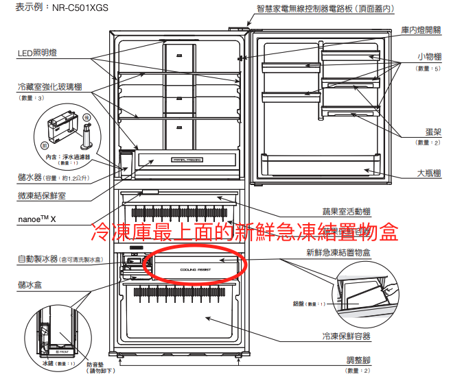 Panasonic NR-C501XGS的新鮮急凍結置物盒 冷凍室置物盒-上