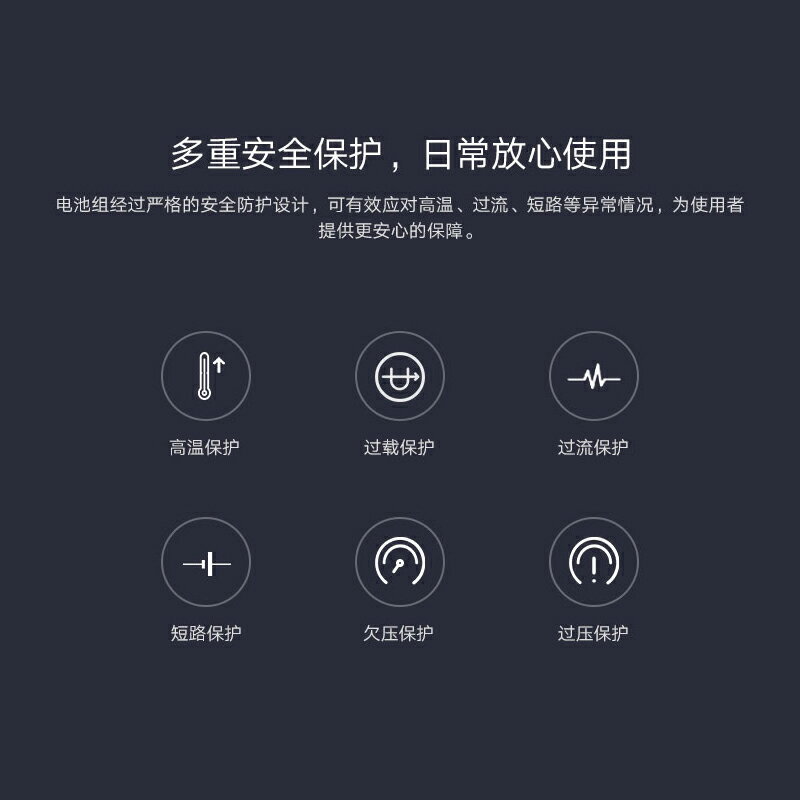 適配小米1C掃地機器人一代1S石頭S50T6米家STYTJ02YM小瓦電池配件