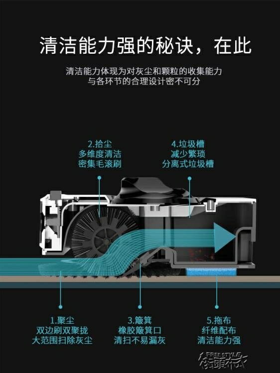 掃把簸箕套裝掃地機手推式笤帚刮水地刮掃地單個掃帚