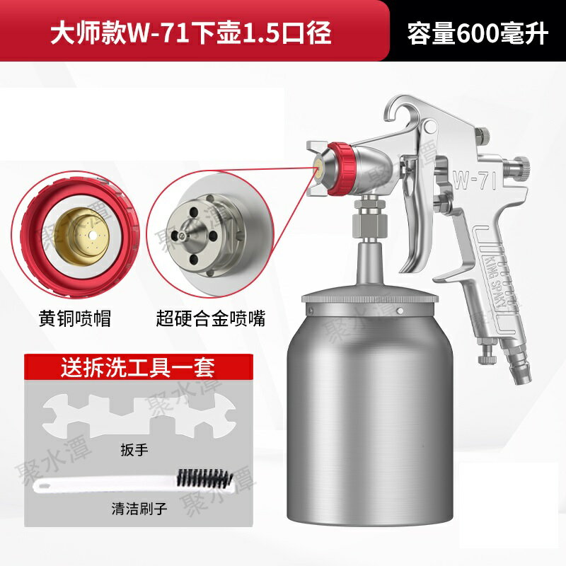 噴漆壺 噴漆槍 噴漆機 W71汽車油漆噴槍下壺氣泵噴漆壺氣動噴壺罐F75噴槍W77上壺噴漆槍【MJ27144】