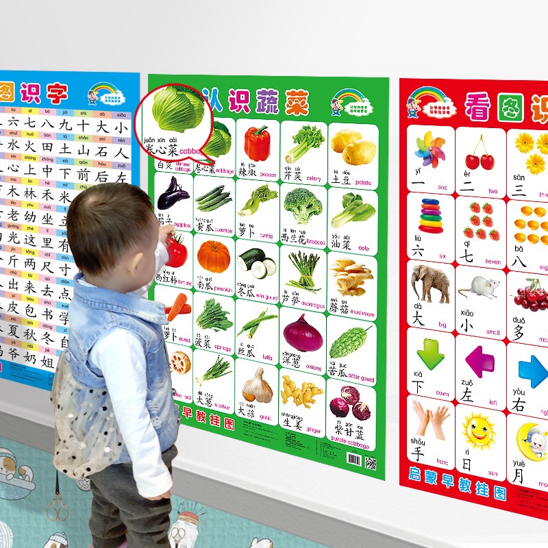 寶寶早教掛圖無聲嬰幼兒童0-3-6歲墻貼畫認知識字漢語拼音字母表