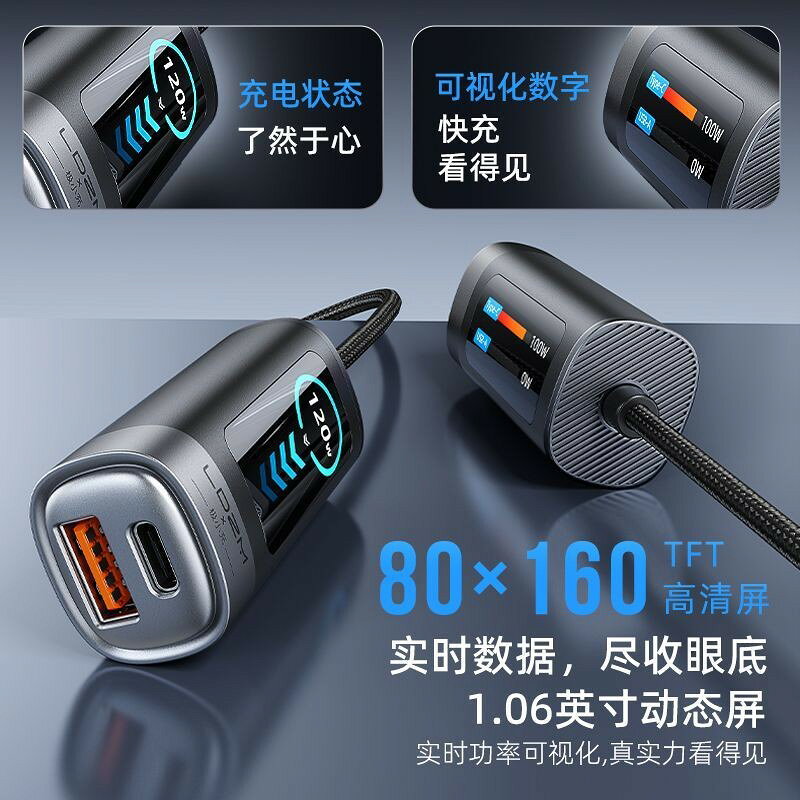 公司貨附發票 LDZM120W二代PD轉換器充電數顯適用蘋果三星一加紅米iqoo華為快充 最低價 快速出貨