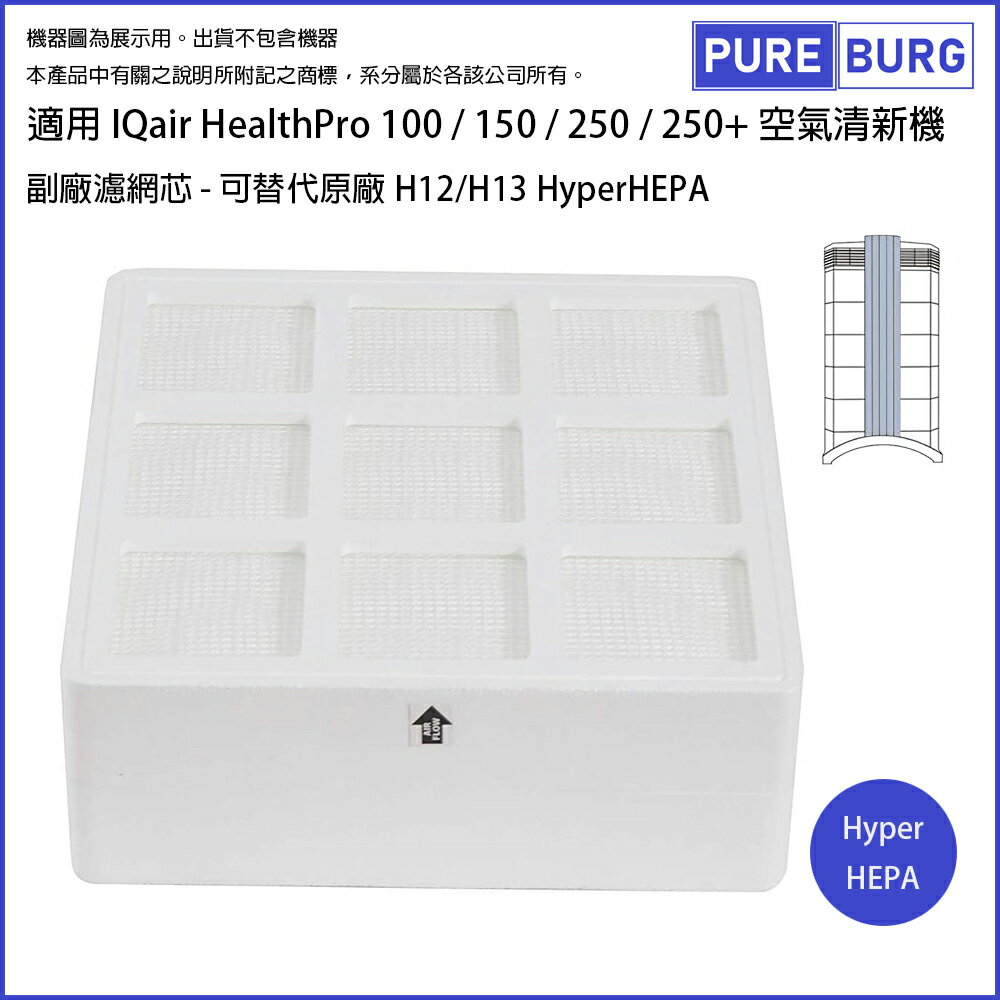 適用IQ Air IQair HealthPro 100 150 250+可替代原廠H12/H13 HyperHEPA副廠濾網