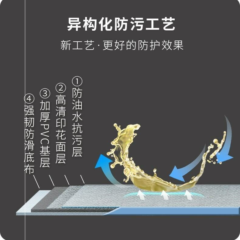 。桌布PVC防水防油防燙免洗北歐簡約現代格子塑膠茶幾臺布家用ins