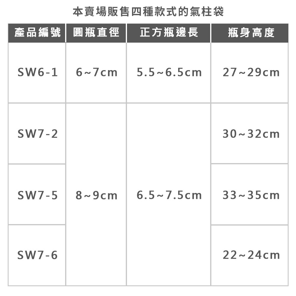 【速購家】快速出貨開發票｜酒瓶氣柱袋27cm｜台灣製造7項檢驗合格 防摔充氣袋 氣泡袋 保護袋 防摔袋 緩衝袋 3