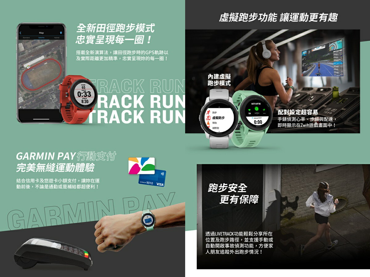 現貨】GARMIN Forerunner 745 GPS智慧心率跑錶四色台灣公司貨含稅