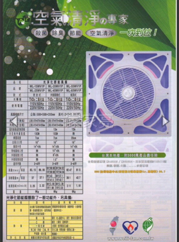 威利14光觸媒風扇 吸頂式 殺菌 除臭 節能 空氣清靜 風扇 輕鋼架風扇 AC 110V 220V DC 循環扇 (A Light) 1