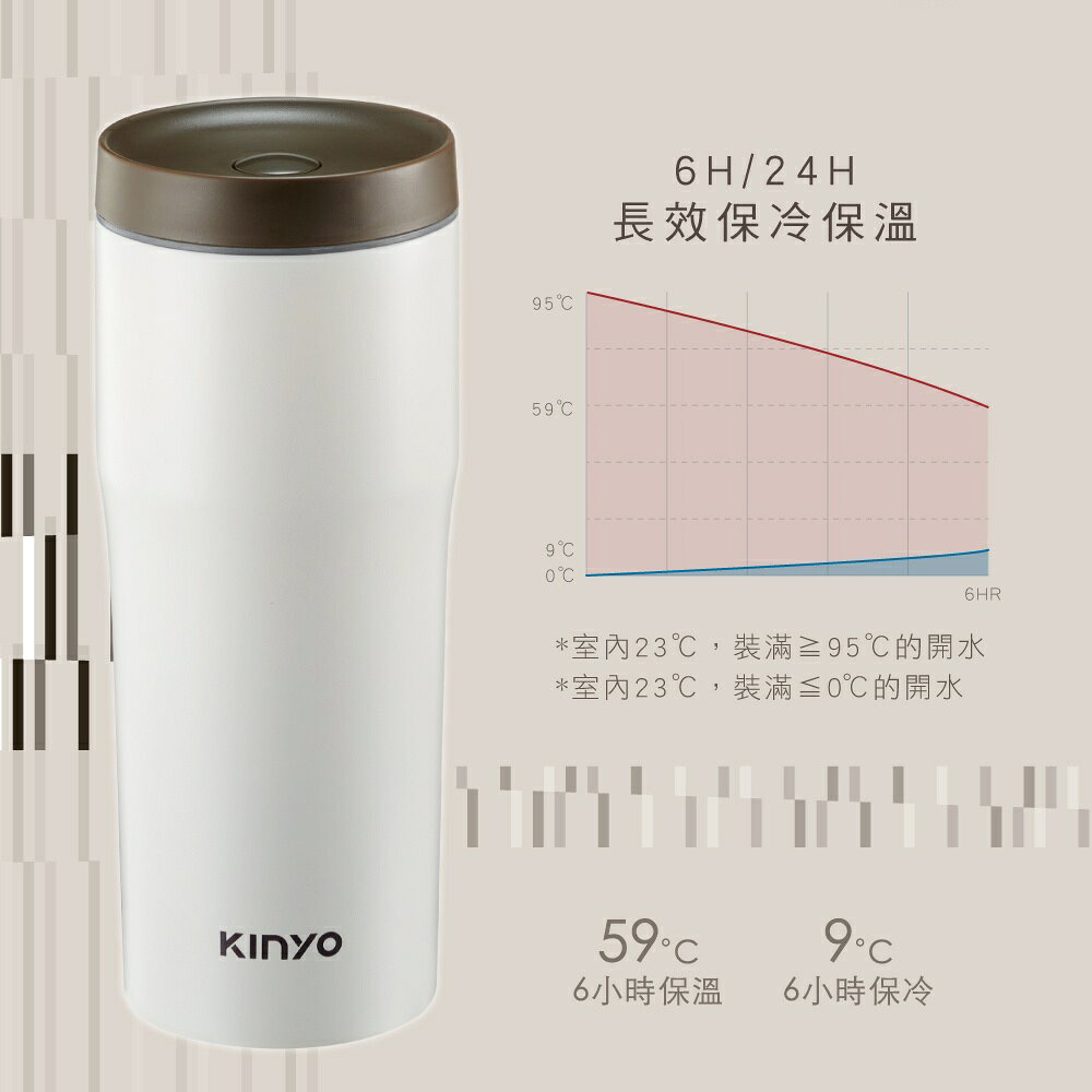 【KINYO】304不鏽鋼車用保溫杯 480ml (KIM) 3