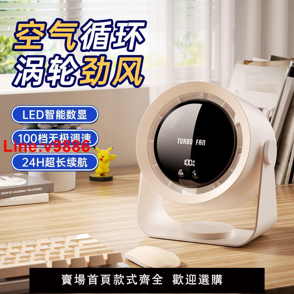 【臺灣公司 超低價】空氣循環風扇靜音渦輪辦公室桌面USB學生宿舍降溫小型充電插電用