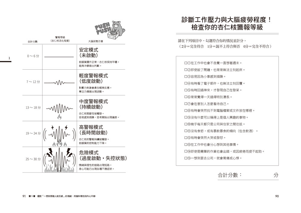 【讀書共和國】一分鐘，壓力就歸零：瞬間消除腦疲勞！重拾專注力、判斷力與行動力 2