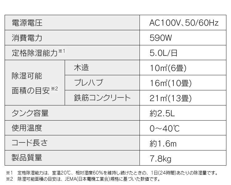 日本【IRIS OHYAMA】衣服乾燥除濕機/ IJD-I50 | family2日本生活精品館