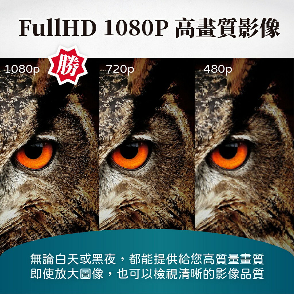 【監視器 槍型 攝影機 1A 帝聞 變壓器】監控  攝影機含變壓器  紅外線夜視 監控 攝影機 電源供應器 防水盒 現貨 4