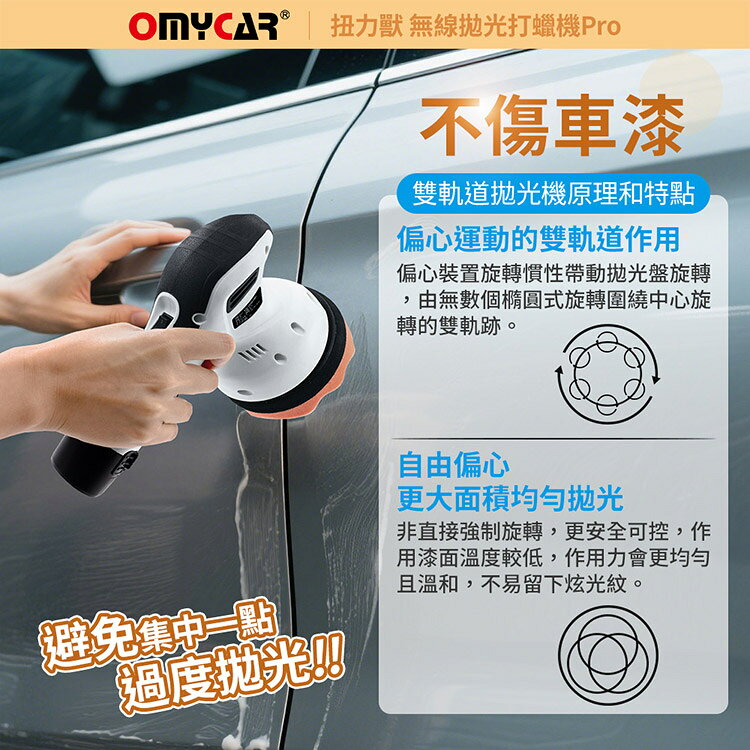 【OMyCar】扭力獸 無線拋光打蠟機Pro (一年保固) 自助洗車 汽車美容 拋光機 汽車打蠟機 8