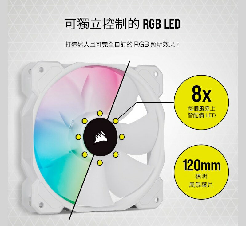 4%回饋+滿千折百】Corsair 海盜船SP120 RGB ELITE 白/三風扇+