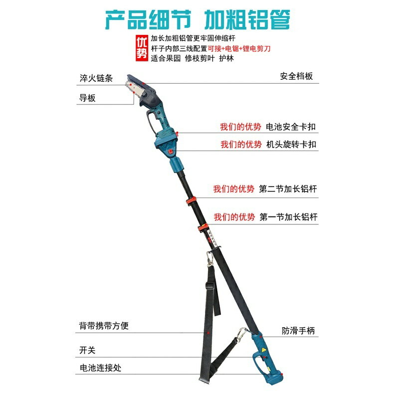 鋰電無刷高枝剪高枝鋸兩用組合 (牧田款) 21V(18V) 迷你電鏈鋸 高枝鋸 木鋸 修枝剪 樹枝剪 加長桿 2