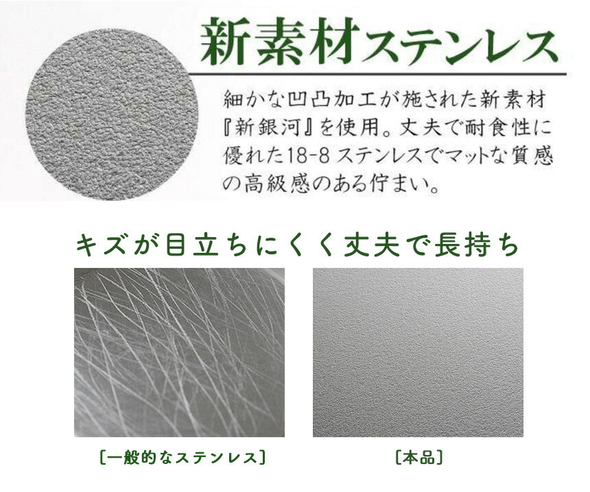 日本製 Arnest 逸品物創防刮 不鏽鋼調理盤/調理盤/防刮調理盤/料理盤 (15cm/18cm/21cm) 2