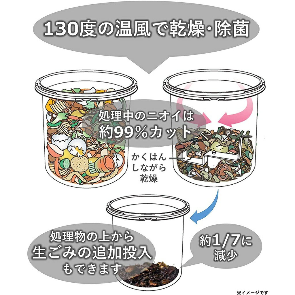 【日本直送!快速發貨!】Panasonic MS-N53XD 溫風式廚餘處理機 含稅空運 3 【日本直送!快速發貨!】Panasonic MS-N53XD 溫風式廚餘處理機 含稅空運 3