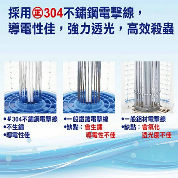 【友情牌】電擊式捕蚊燈 VF-1572 1