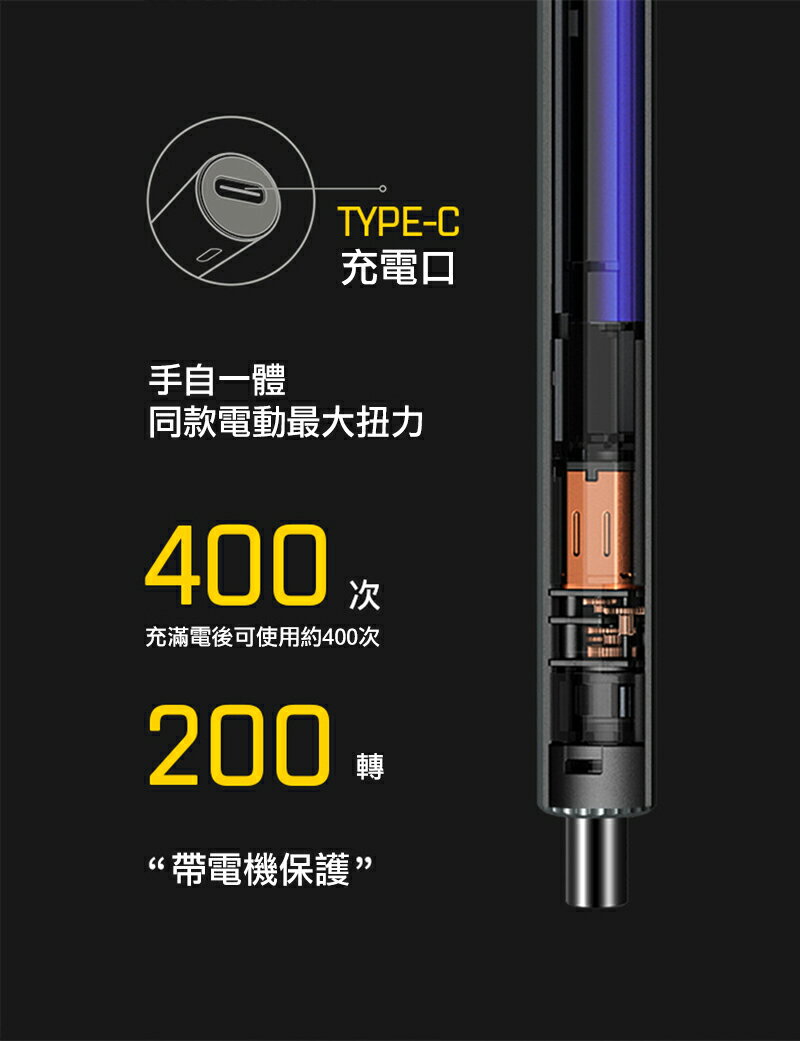 【涉谷數位】Kingsdun 36合1 筆型電動螺絲起子組 電動工具組 螺絲起子 五金工具 5