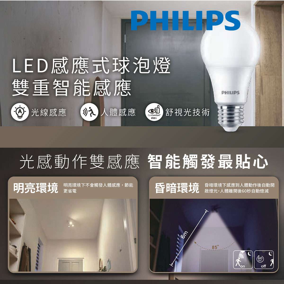 〖飛利浦 PHILIPS〗E27 8.8W LED 感應式燈泡 微波感應燈泡 演色性 CRI90 RA90 2700K(黃光) 〖永光燈飾〗雙重智慧成應:光感應+人體紅外線