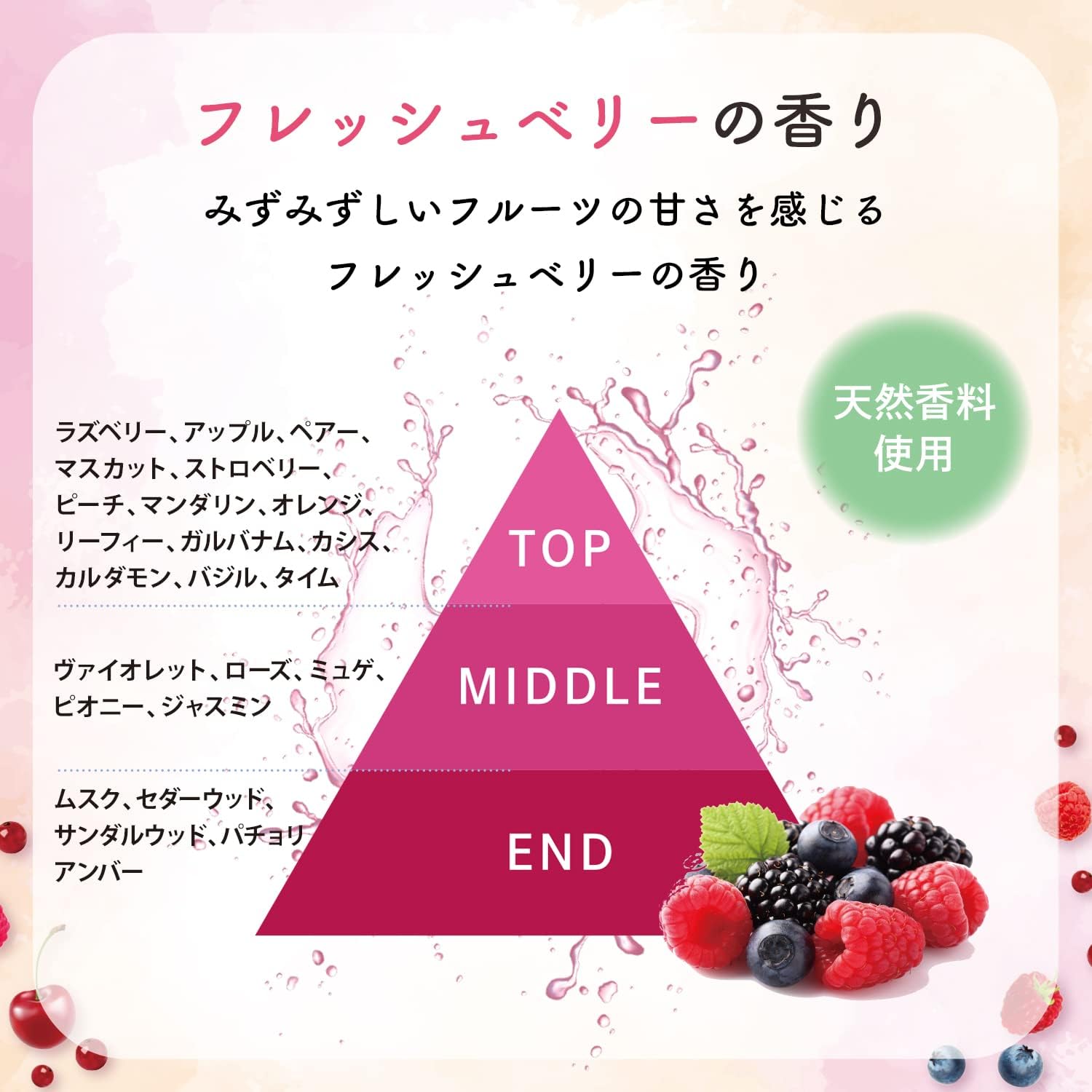 日本 KOSE BLEND BERRY 定妝噴霧 60ml LIPS推薦 夏日必備 保濕噴霧 補妝神器 甜香 補水 定妝【小福部屋】 3