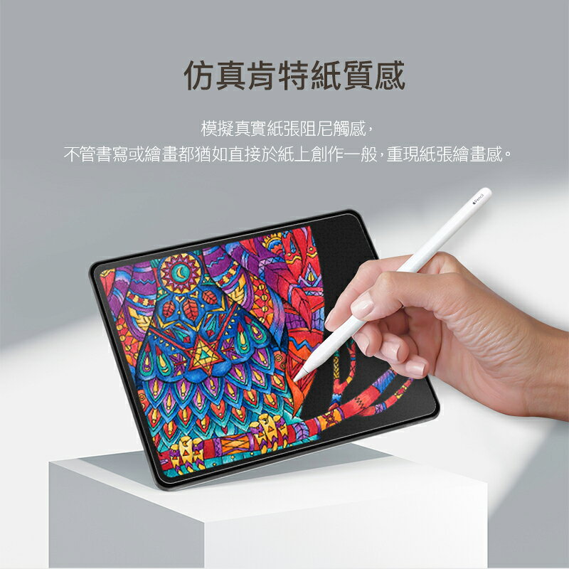 hoda PaperLike 類紙膜 肯特紙 手寫膜 保護貼 iPad Pro Air 10.9 11吋 12.9 mini 2
