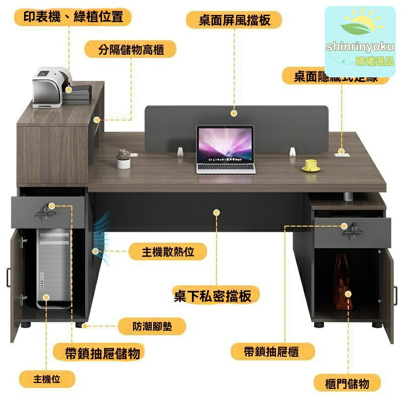 【雙人對坐】辦公桌椅組合 電腦桌 職員桌 辦公桌 簡約現代 鋼木結構 檔案櫃抽屜 雙人財務辦公區 面對面工位