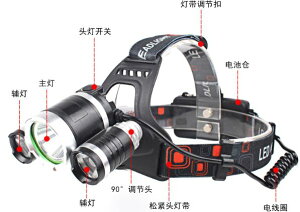 T6 LED探照頭燈 釣魚頭燈 強光頭燈 充電式 夜間照明 夜釣 居家安全 戶外 探險 【S26】