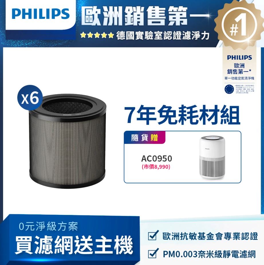 【買濾網送主機】PHILIPS 飛利浦 奈米級勁護濾網 6入 贈奈米級空氣清淨機