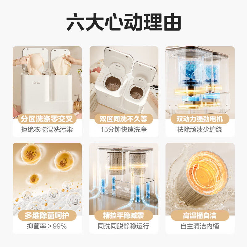 【全新正品】美的雙子座分割槽波輪洗衣機家用小型同洗同脫MNB7VA0E-貼心優衣家居