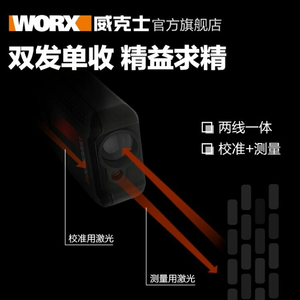 威克士激光測距儀WX087 高精度測量尺量房電子尺紅外線測量儀 全館免運