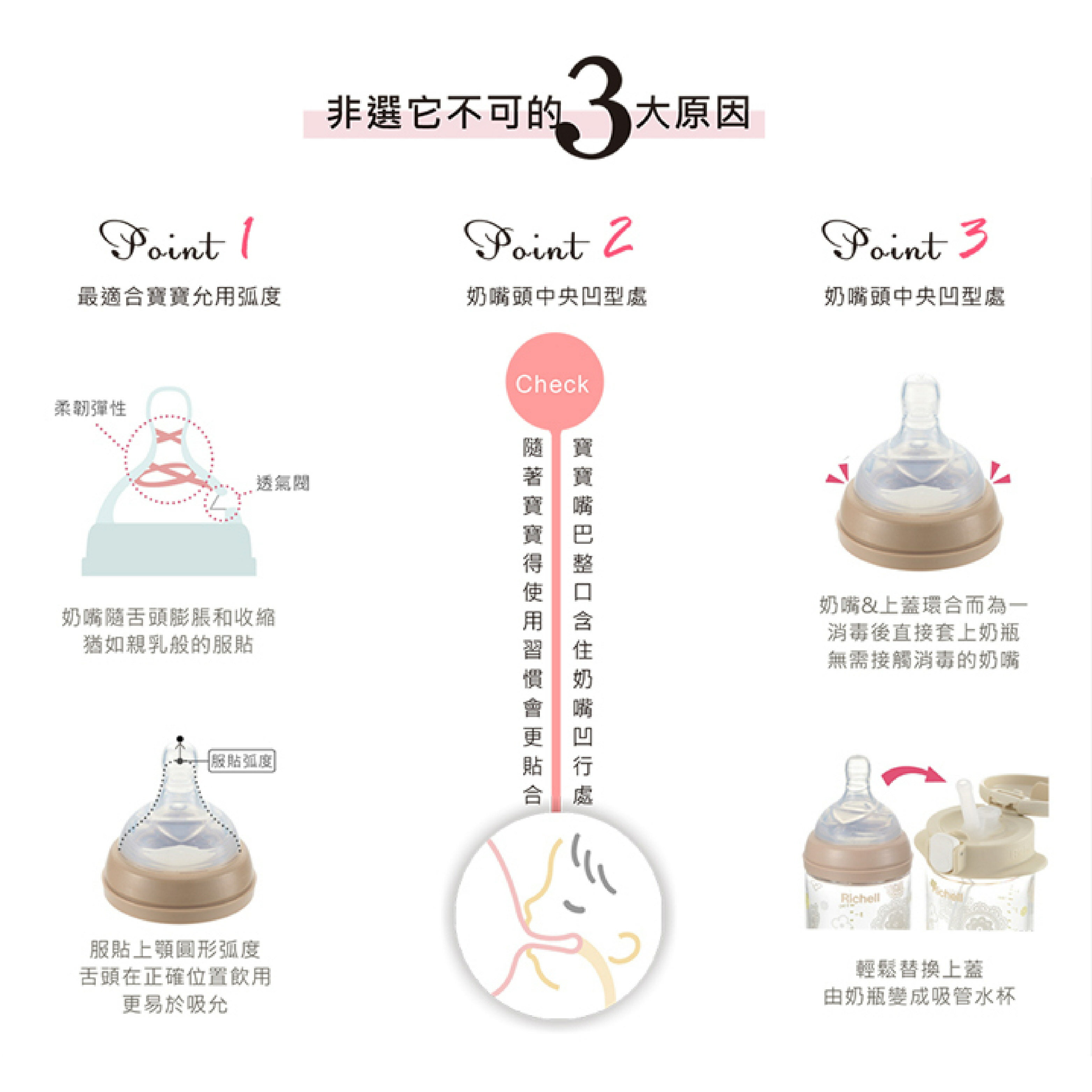日本利其爾 米飛寬口奶瓶 160/240ml TA寬口徑奶嘴+環 Richell Miffy【禾坊藥局】 | 禾坊藥局直營店 | 樂天市場 ...