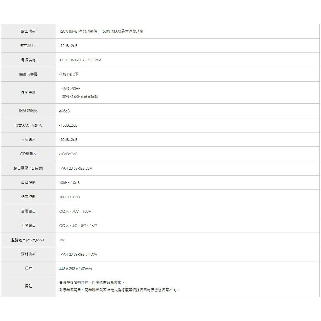 To240 Module Package TPA-240CDR SHOW 240W模組式擴大機/6種模組選配組合/一年保固 | 悅適影音教學導覽用品 | 樂天市場Rakuten