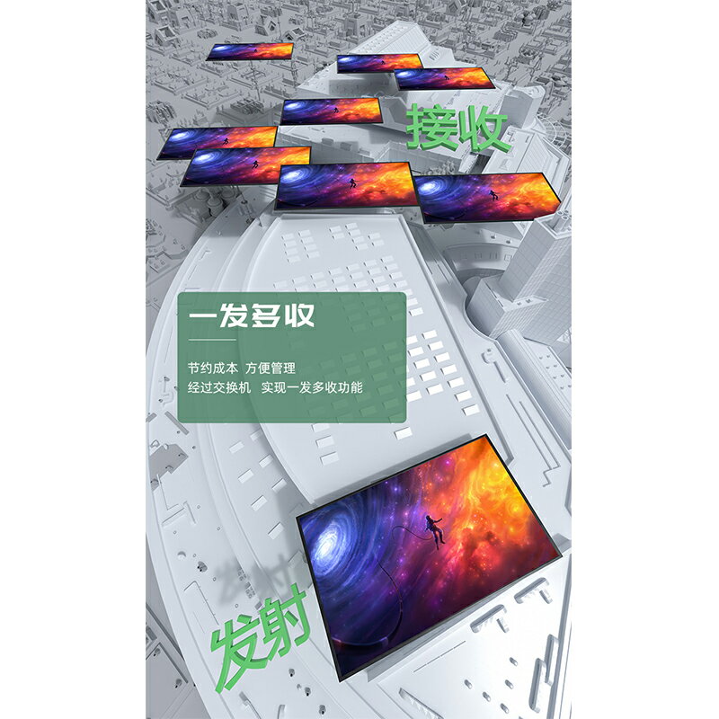 全網最低價~1080p高清HDMI網絡延長器300米支持交換機局域網音視頻網線傳輸器 3