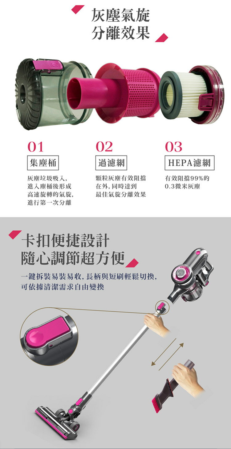 免運 【HERAN 禾聯】 無線 手持 旋風 吸塵器 HVC-23E1 8