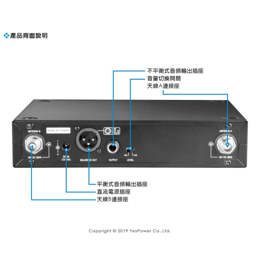 ACT-311 MIPRO 半U單頻道自動選訊接收機/手持.領夾.副廠耳掛麥克風 二選一/台灣製造 3