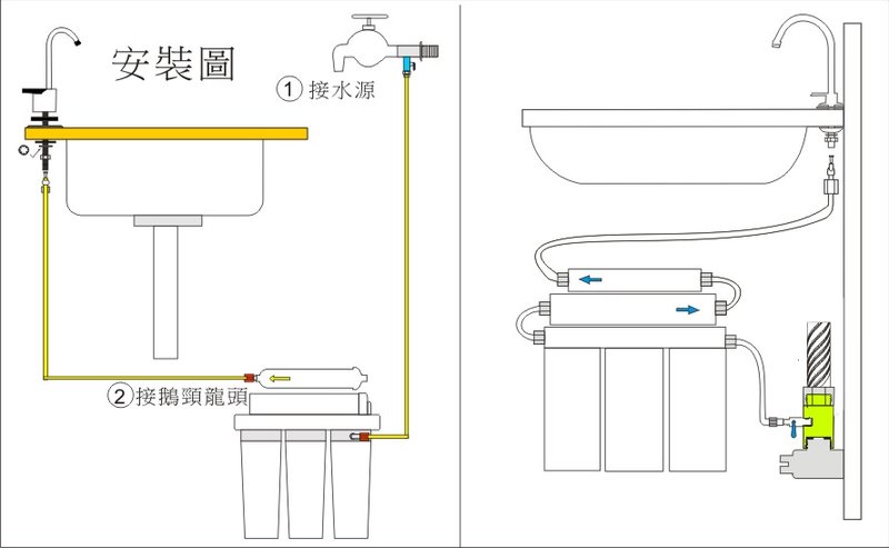 【龍門淨水】7管過濾器 竹炭濾心99.9%除菌濾心 淨水器 DIY快速簡易安裝(貨號1027T) 2