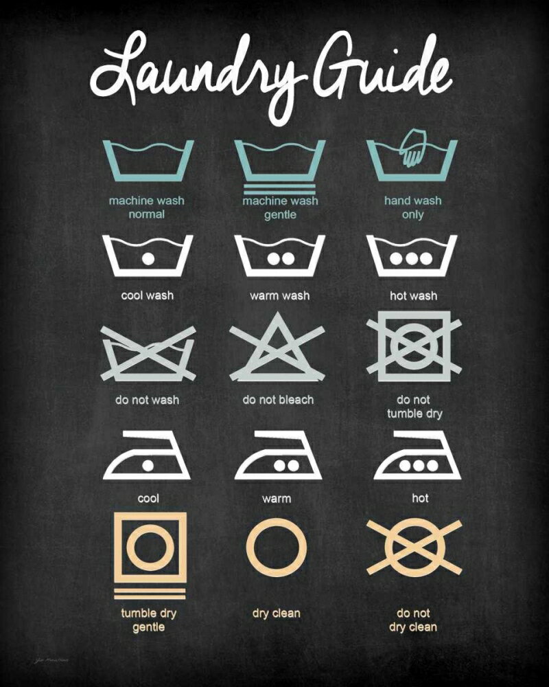 Posterazzi: Laundry Guide Poster Print by Jo Moulton (8 x 10) | Rakuten.com