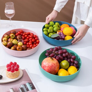 家用水果盤客廳果籃茶幾圓形果盆塑料辦公室零糖果食盤收納小果盤