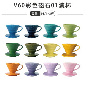 HARIO V60陶瓷濾杯1~2杯／VDC-01